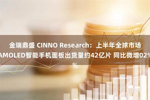 金瑞鼎盛 CINNO Research：上半年全球市场AMOLED智能手机面板出货量约42亿片 同比微增02%